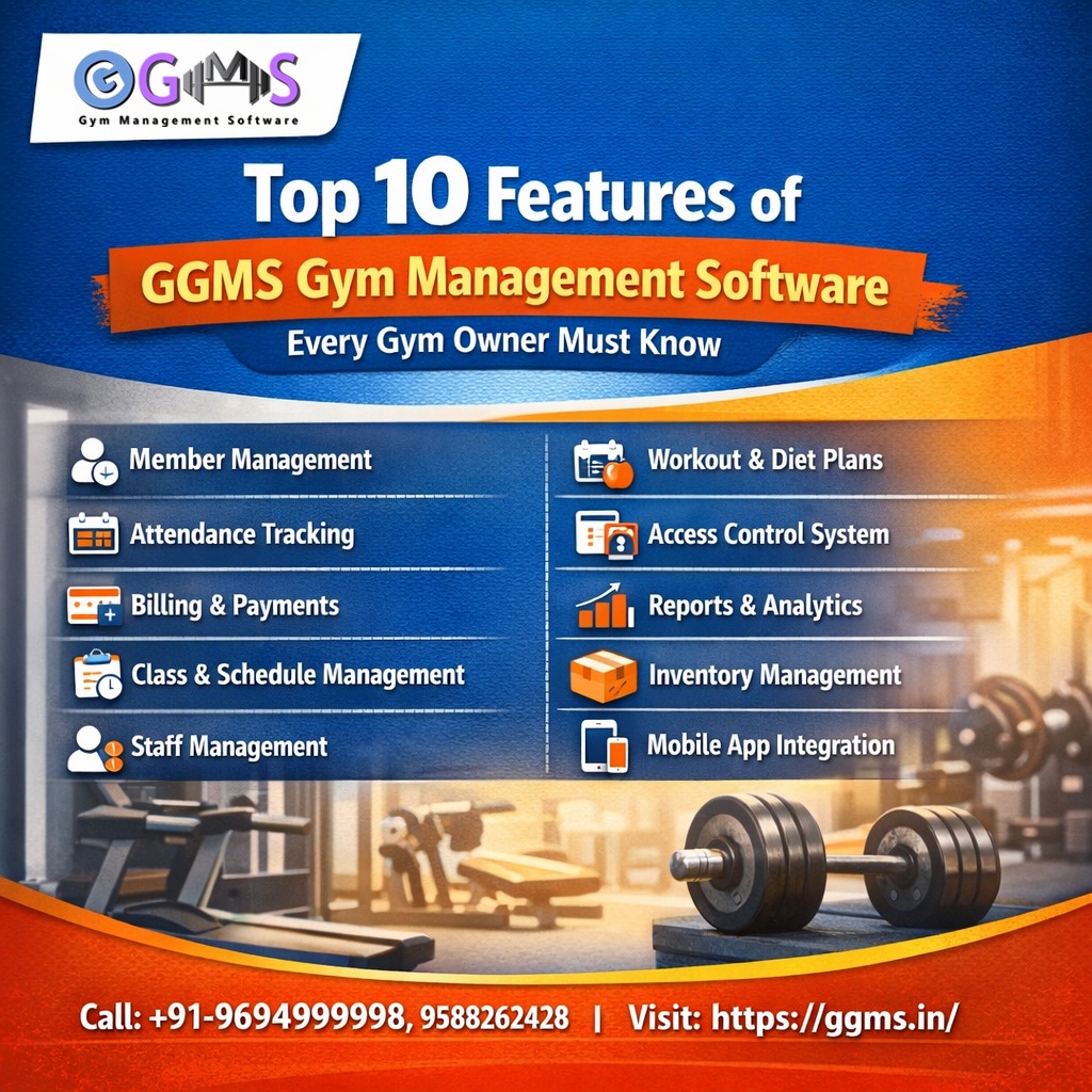 Top 10 Features of GGMS Gym Management Software Every Gym Owner Must Know