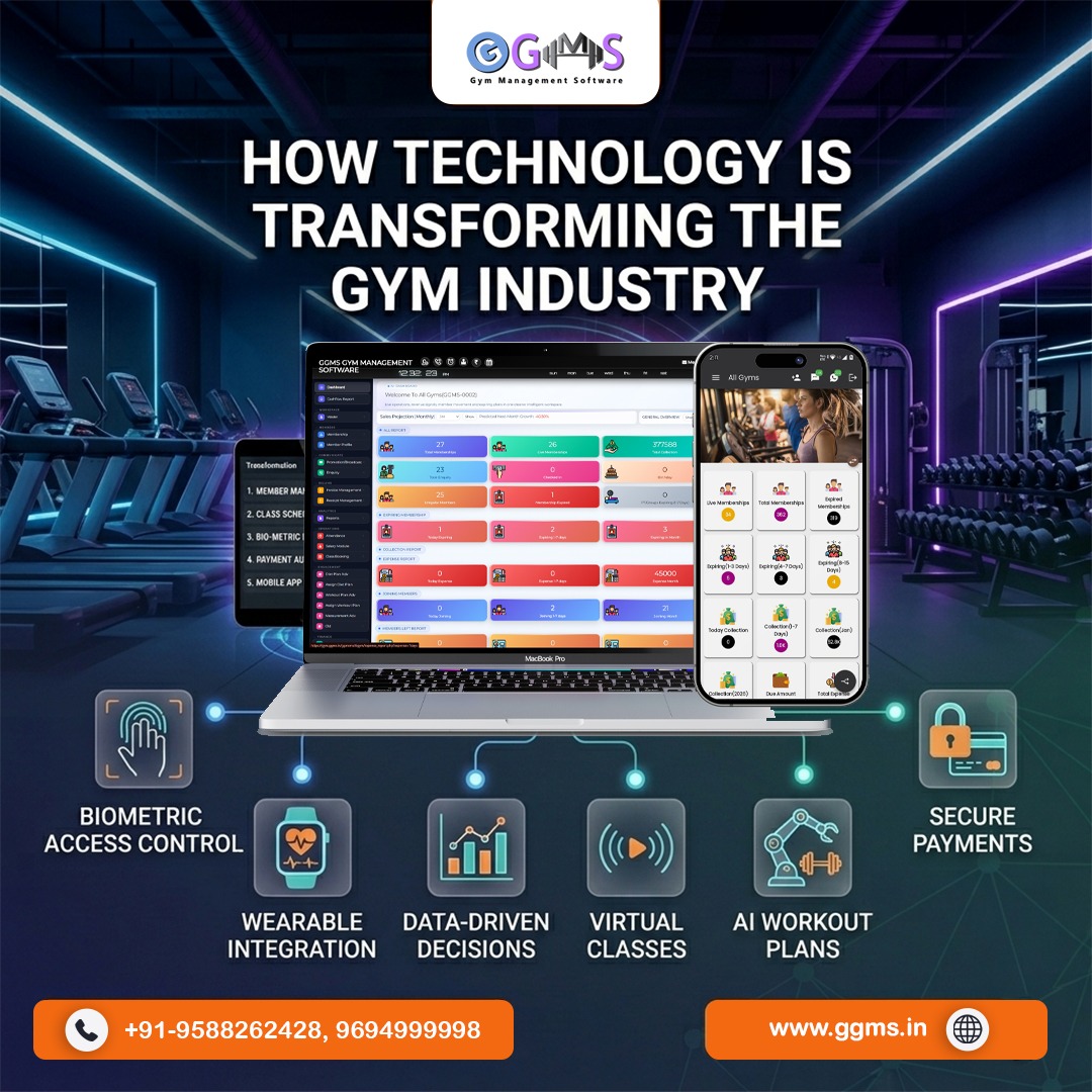 How Technology is Transforming the Gym Industry