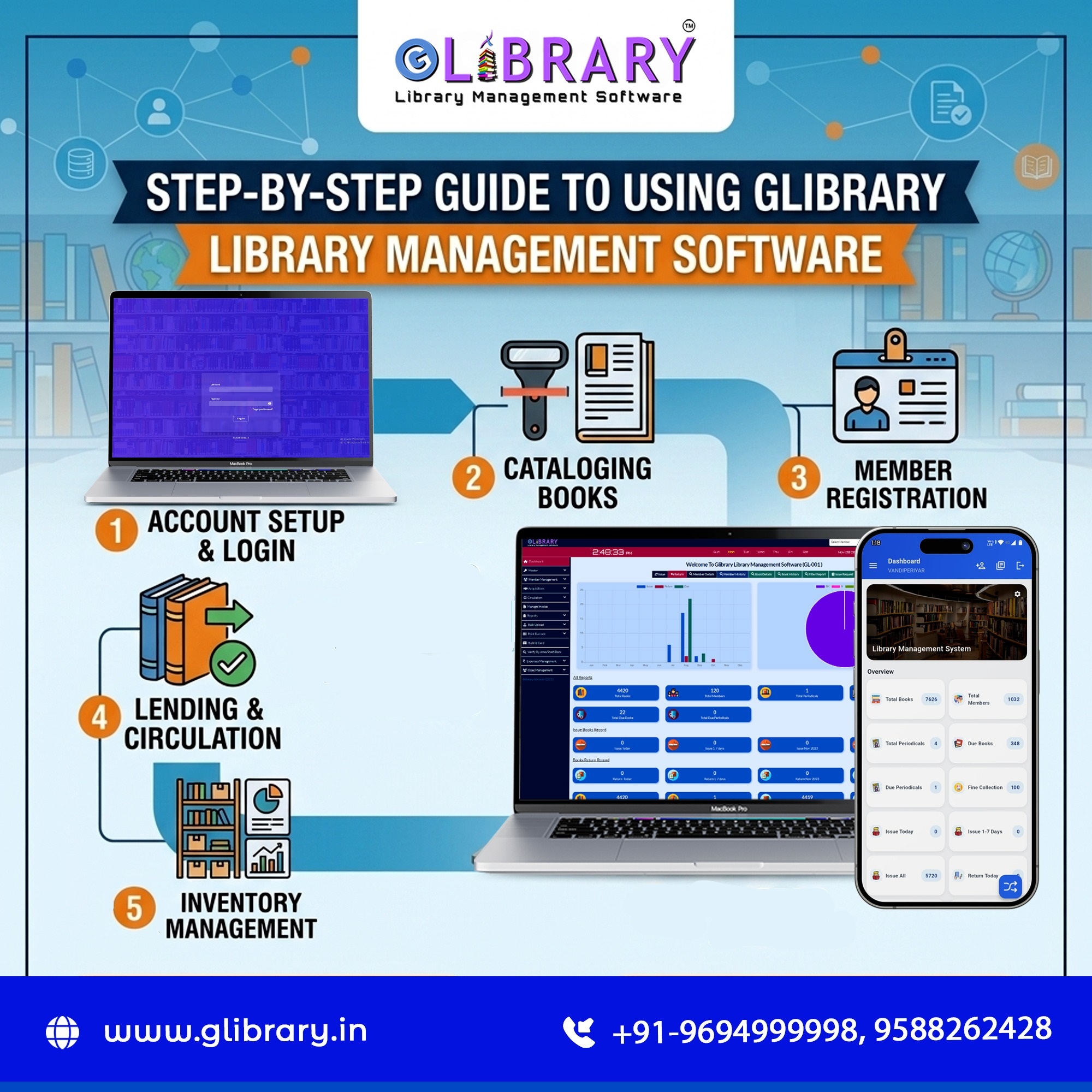 Step-by-Step Guide to Using Glibrary Library Management Software