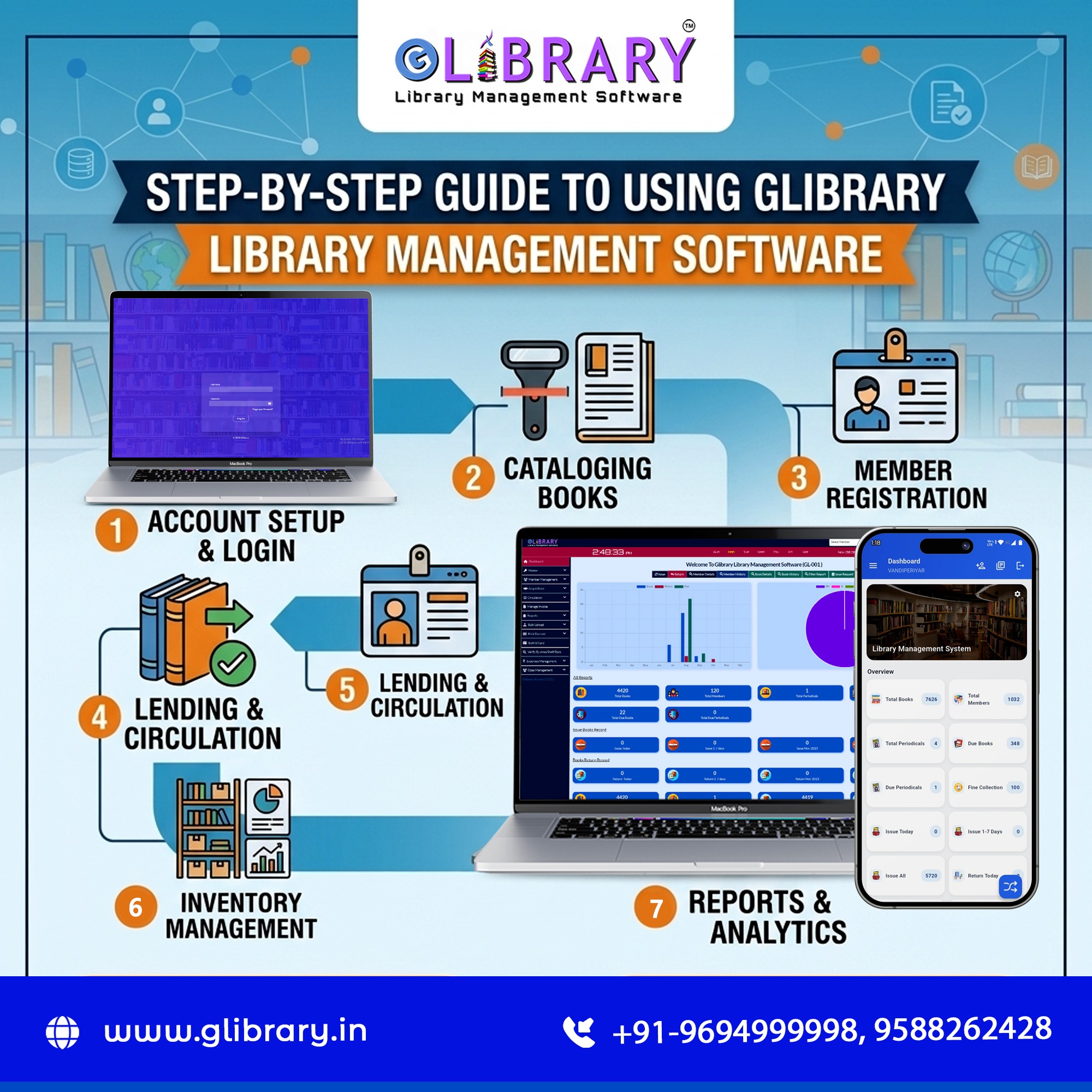 Step-by-Step Guide to Using Glibrary Library Management Software